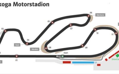 Roadracing trening Karlskoga 20-21.4 2013