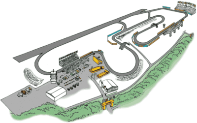 ROADRACING ANDERSTORP 16-18 juni 2017