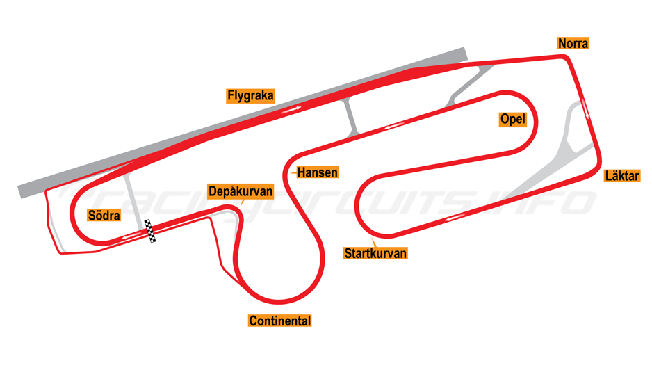 anderstorp_layout