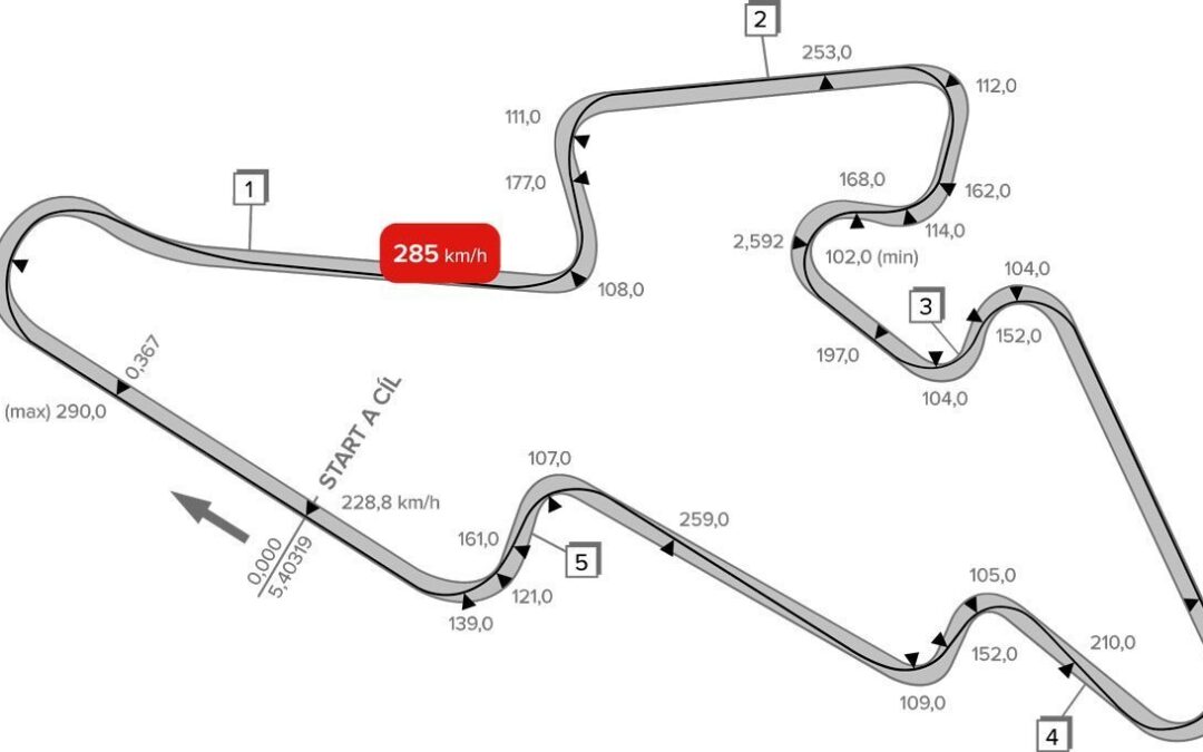 BRNO 23-26 SEPTEMBER 2019