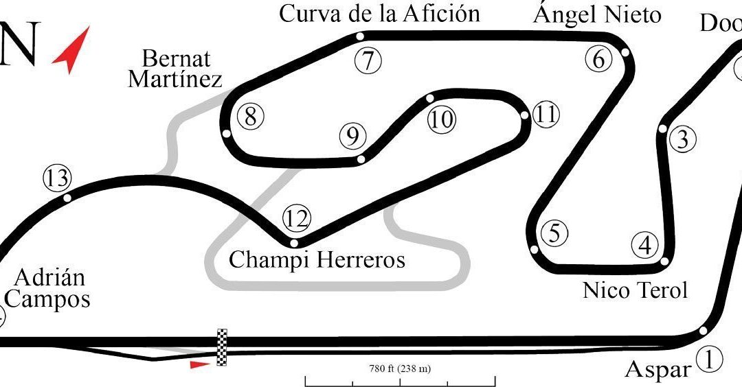 VALENCIA 4-6 OKTOBER 2019